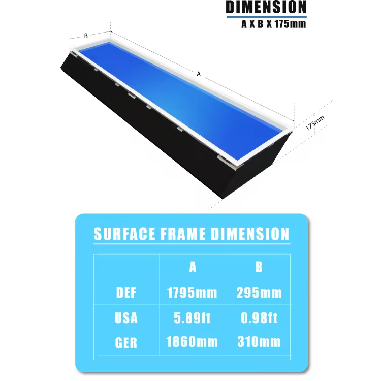 Indoor Ceiling Skylight Decorative Slim Recessed LED Blue Sky Panel Lights