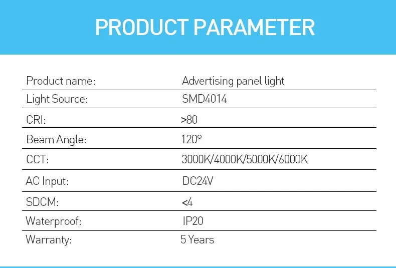 LED Panel Light Detail 4