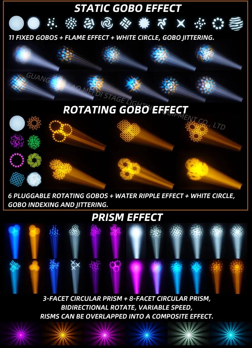 600W LED Profile Lighting 3