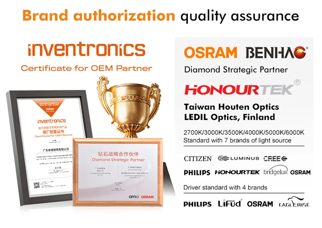 LED Down Light Features