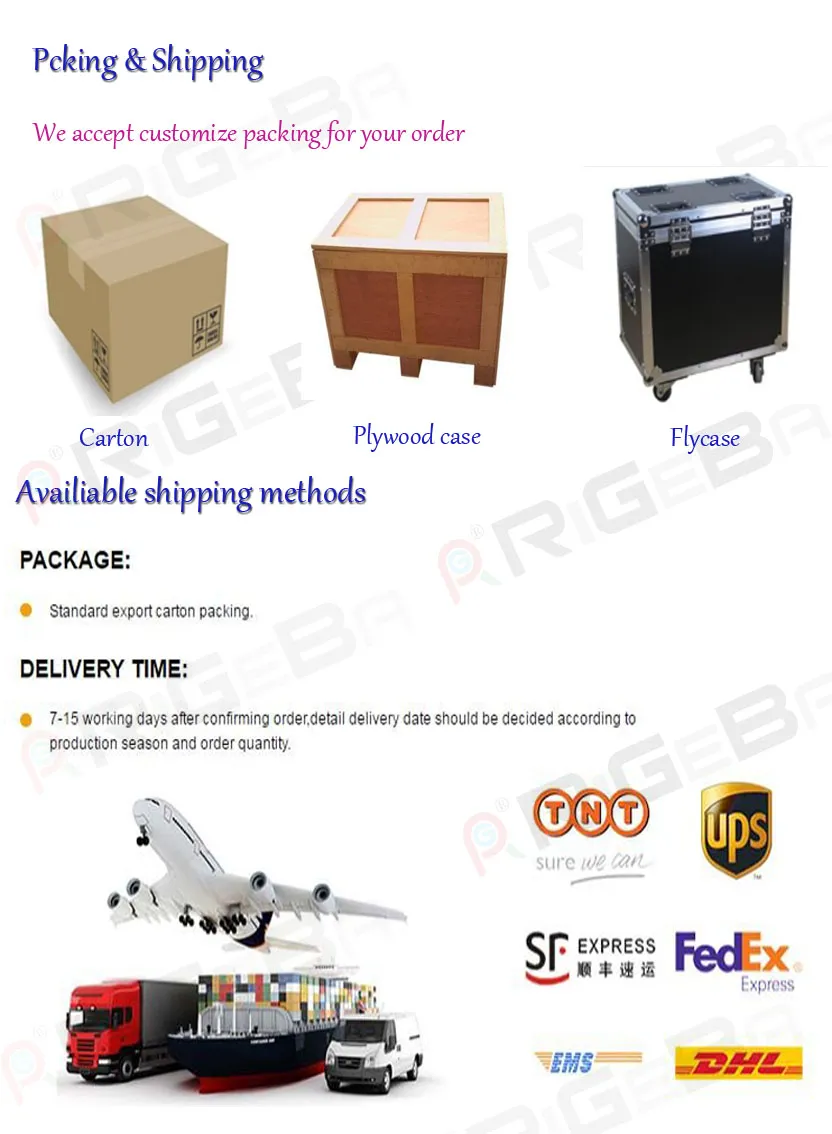 Waterproof PAR Light