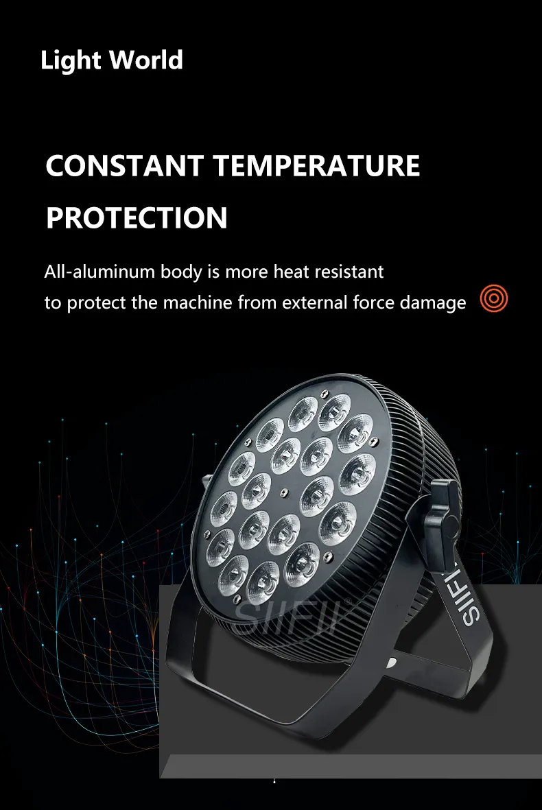 LED Par Light View 6