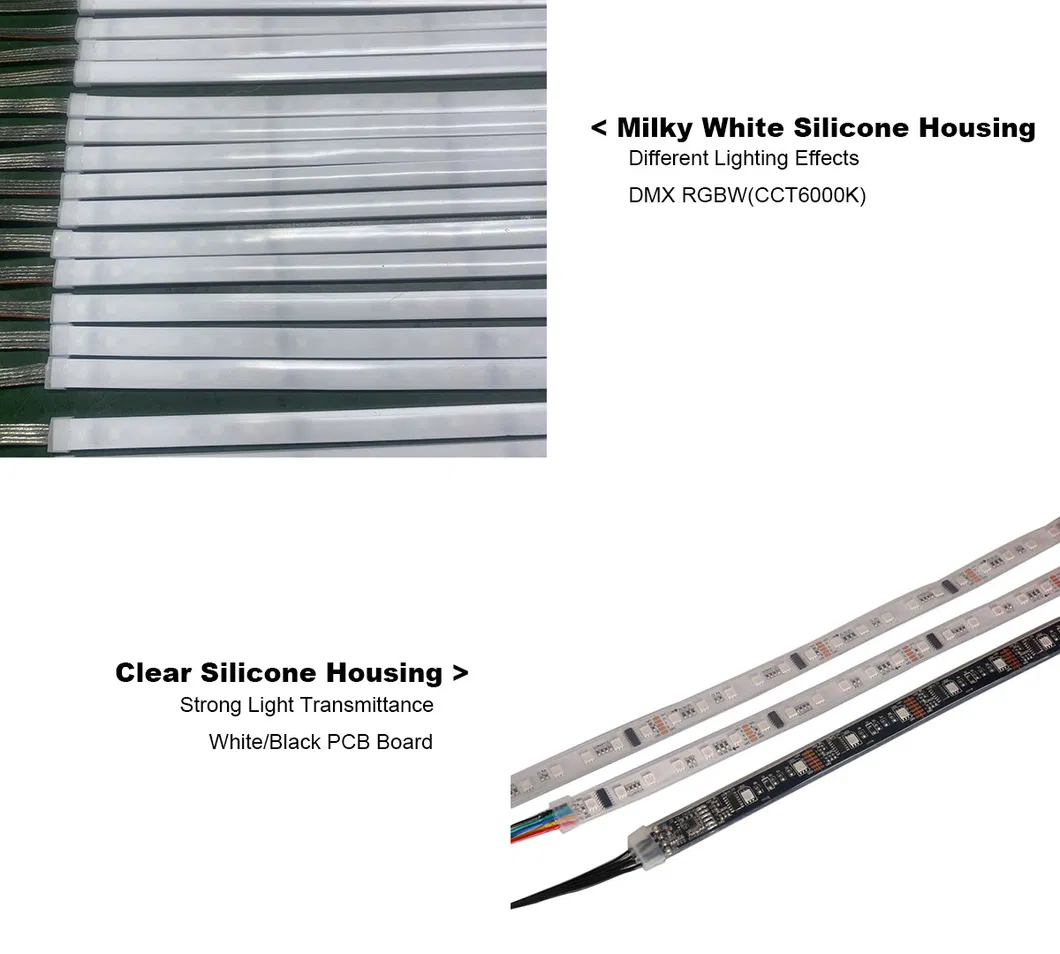 LED Strip Technical Details