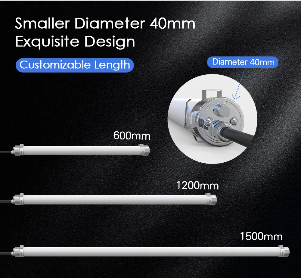 Corrosion Resistance
