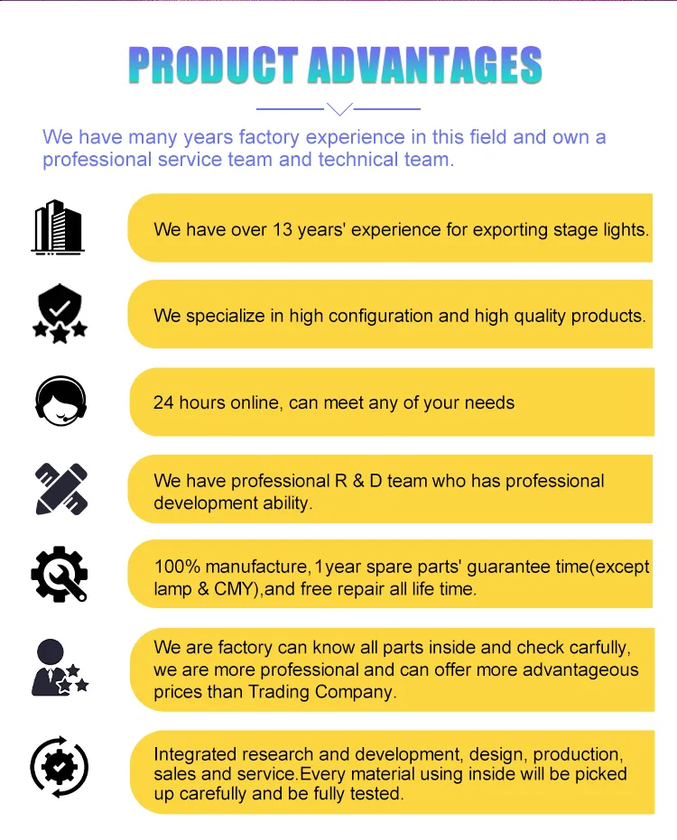 LED Moving Head Light 7
