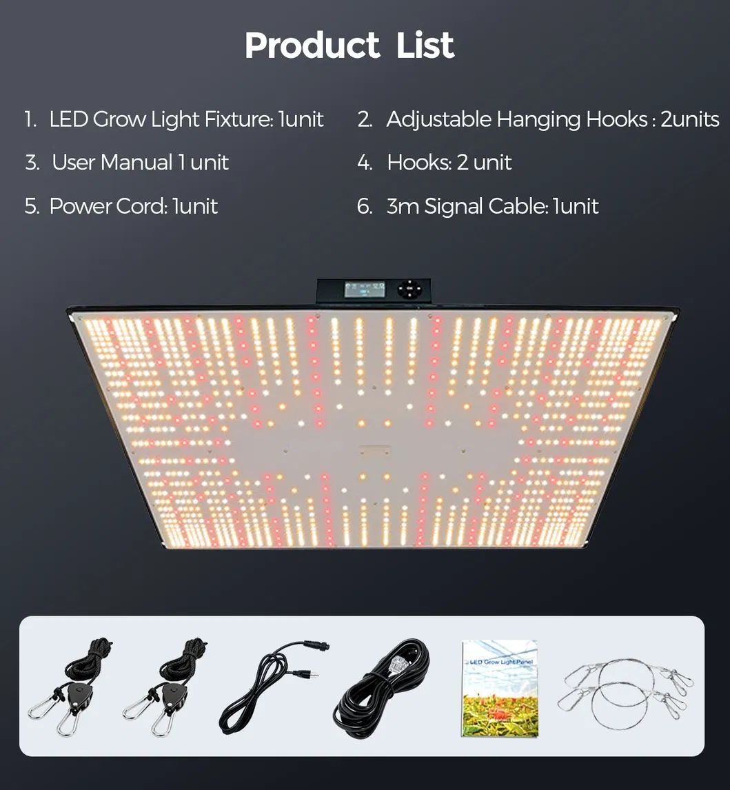 Light Distribution Analysis
