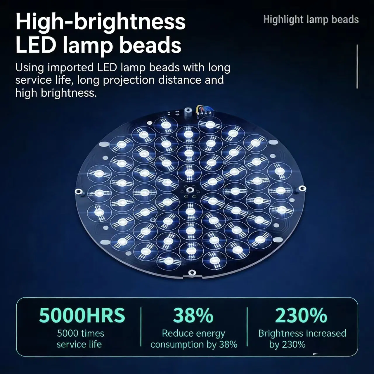 High-Power 54 LED PAR Light RGB Full-Color Stage Lighting