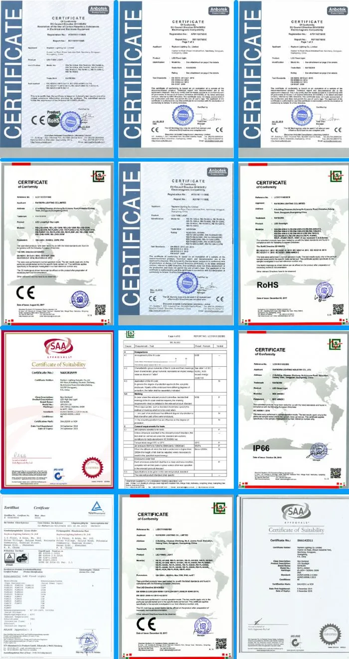 Product Certification