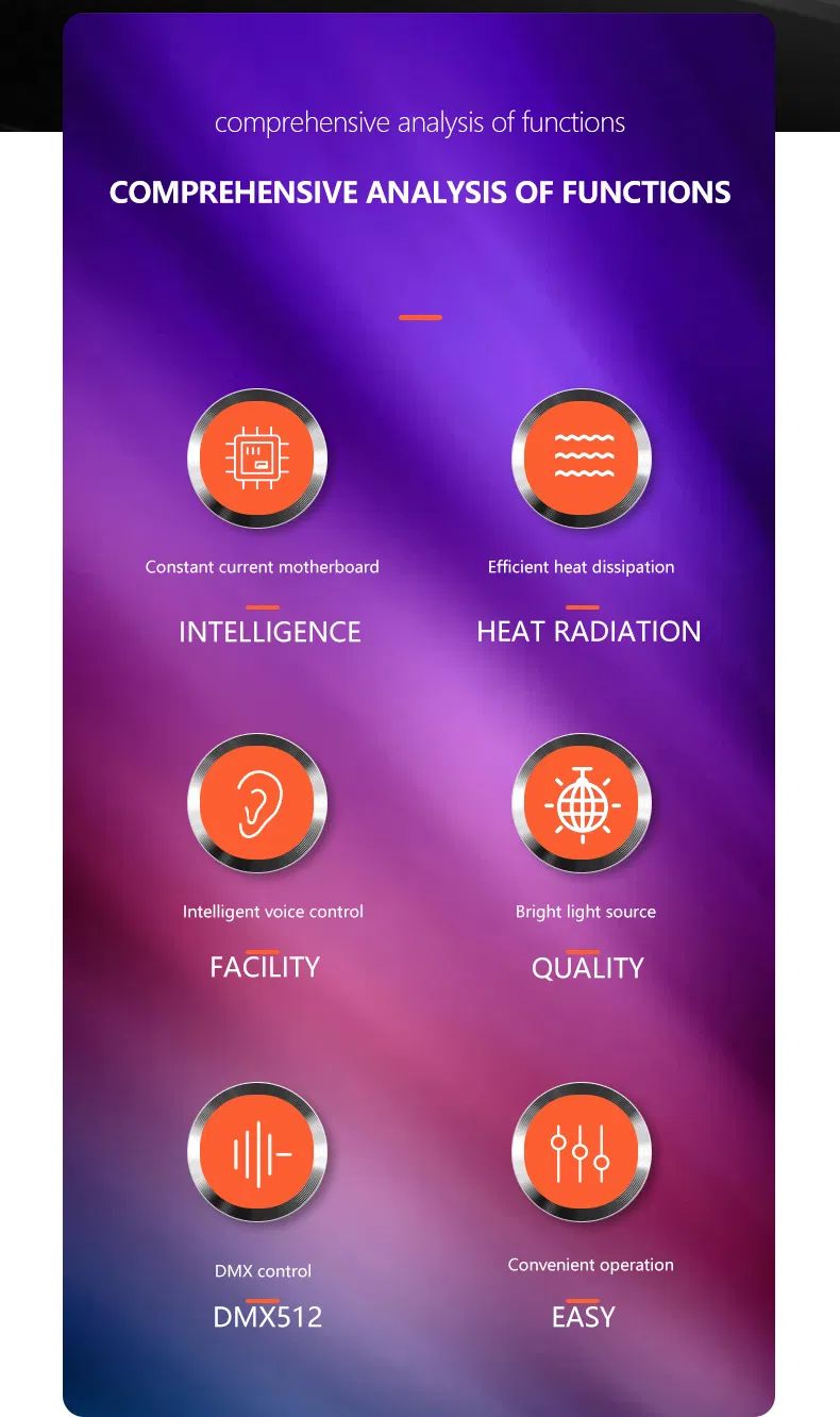 LED Par Light View 2