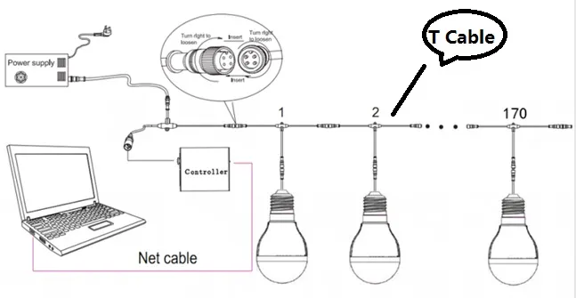 DMX Led Bulb Connection