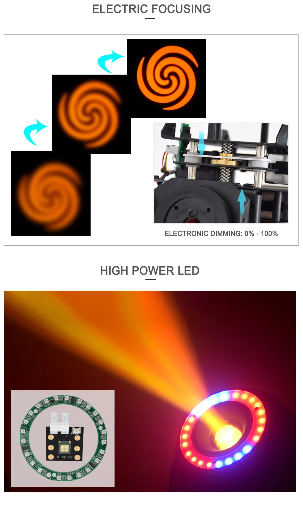 Moving Head Feature 6