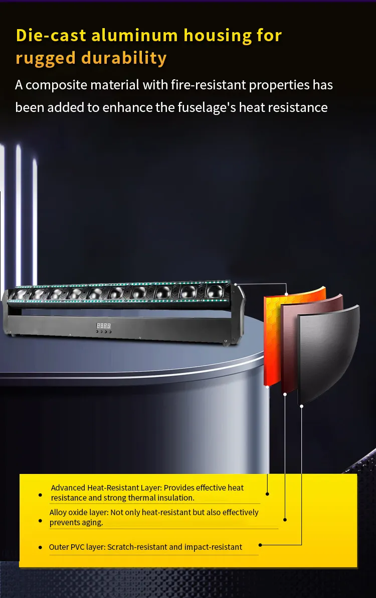 Fan Cooling Protection