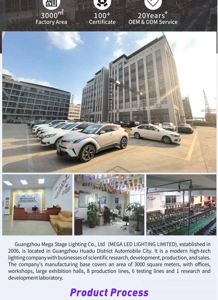 LED Pixel Bar View 3