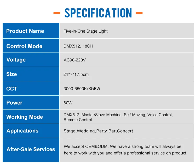 Stage Lights Display 5