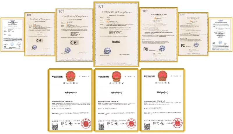 Certificates