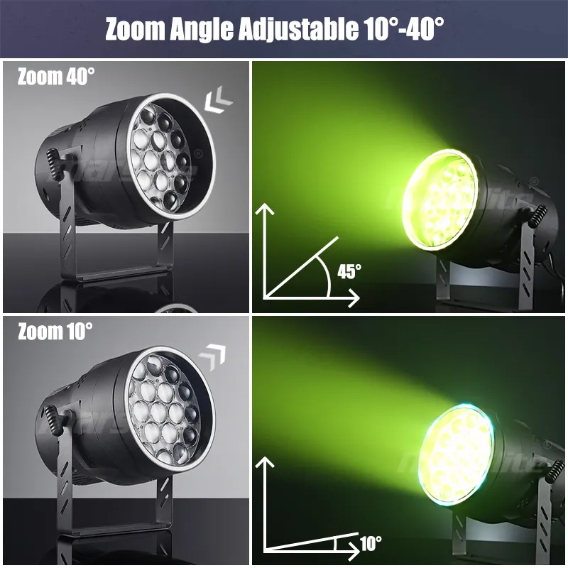 LED Par Light View 5