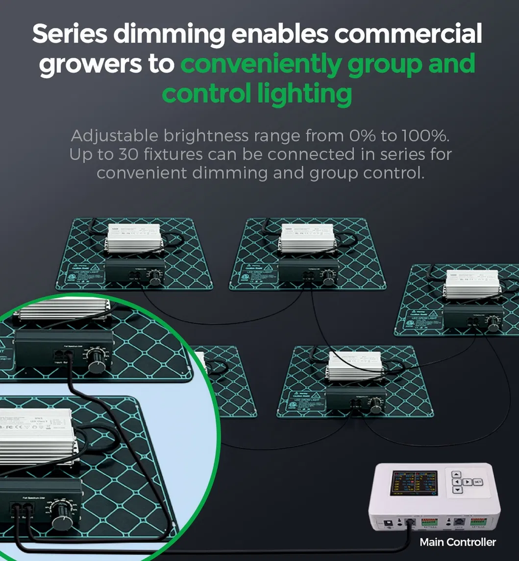 Growth Stage Adjustment