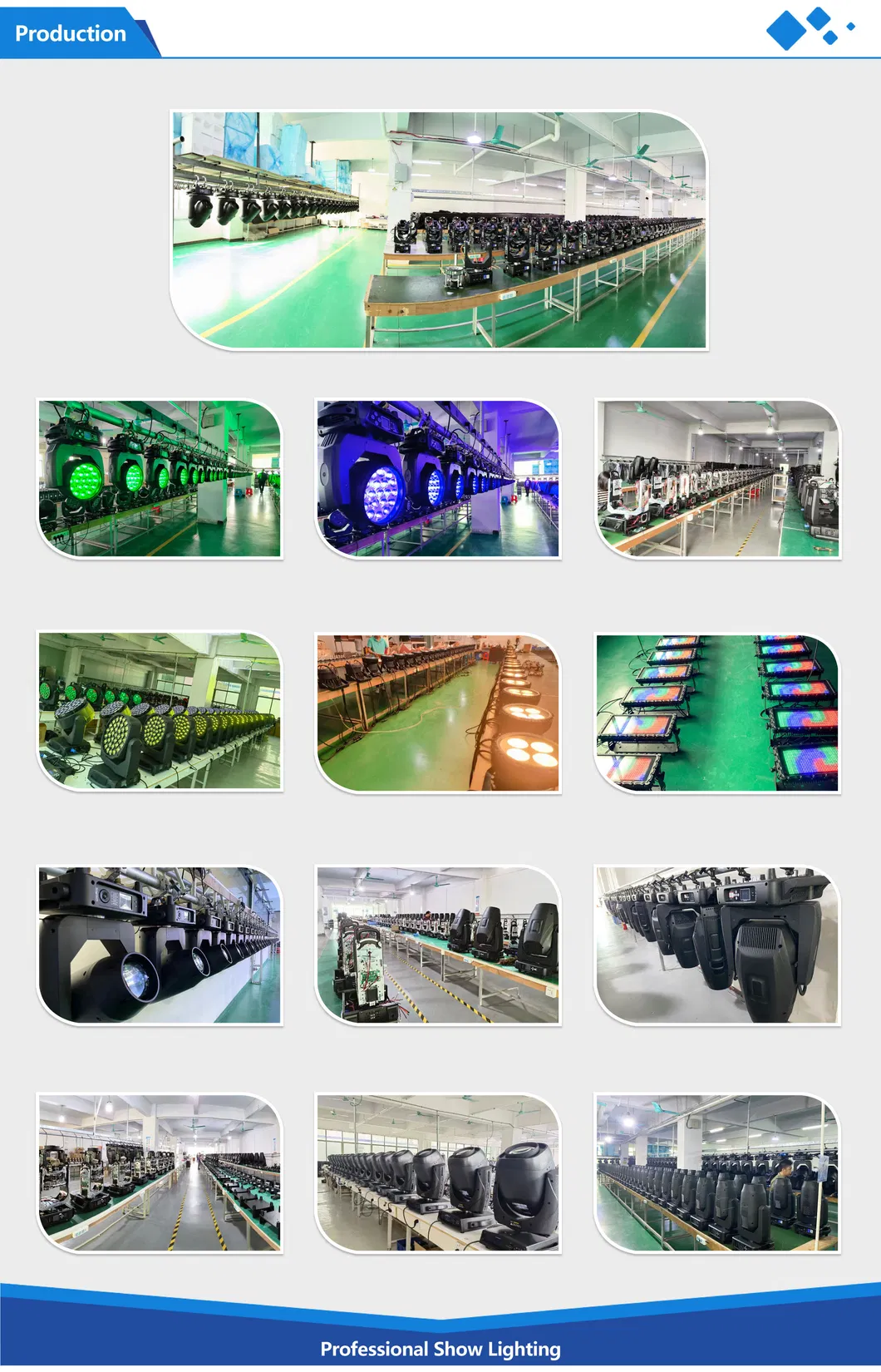 Manufacturing Process