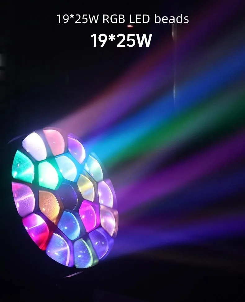 LED Stage Lighting Details