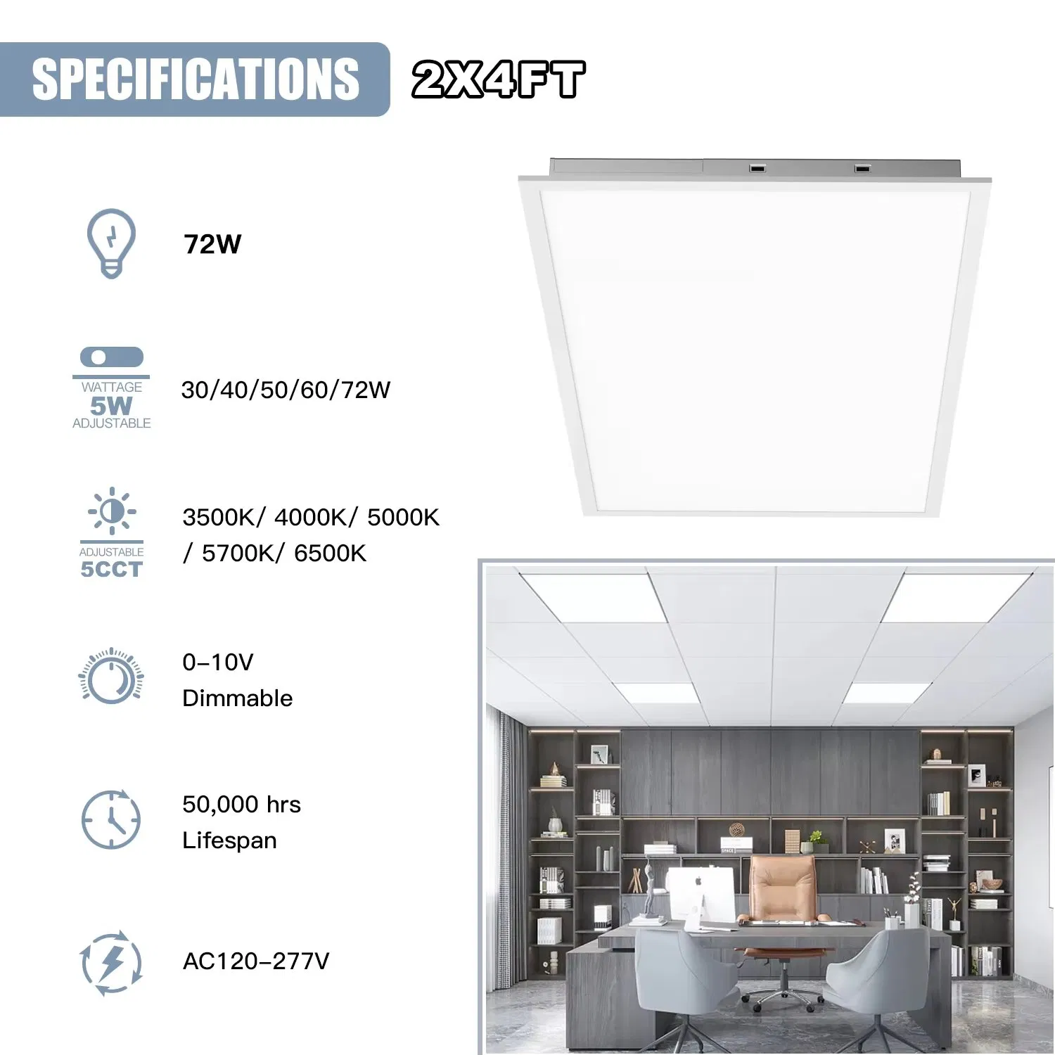 USA in Stock 2X4FT 72W LED Flat Panel Light Prismatic Lens Recessed Back-Lit Drop Ceiling Lights LED Panel
