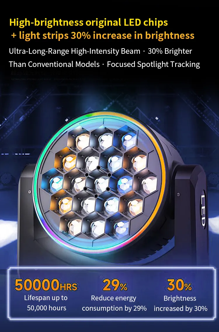 LED Bee Eye Zoom Wash Moving Head