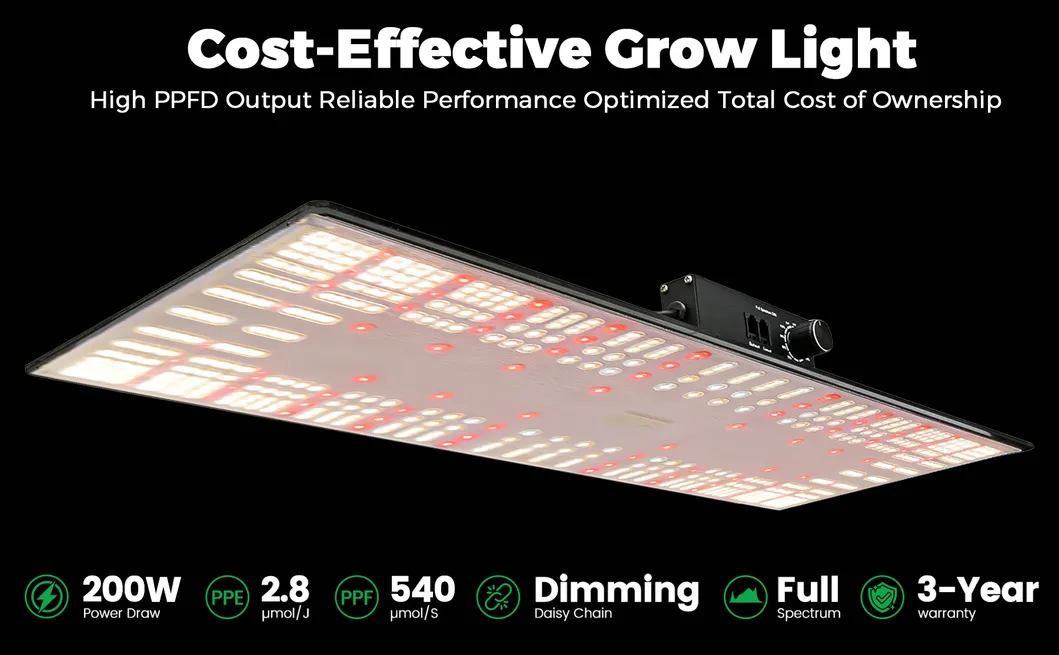 Dimmable LED Grow Light 3