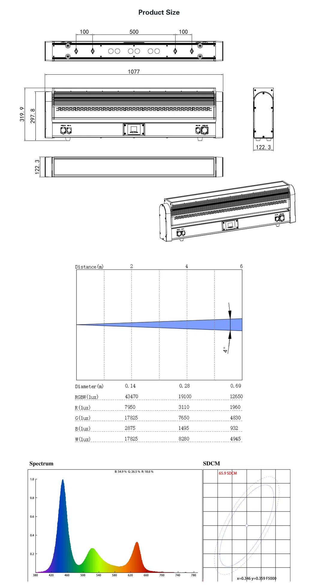 LED Beam Moving Head