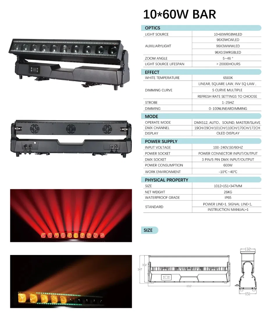 IP65 400W LED Wall Washer View 2
