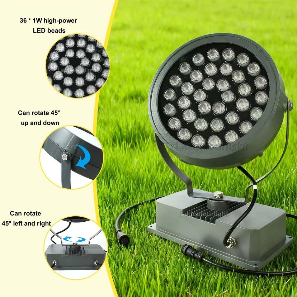 Waterproof LED Par Light