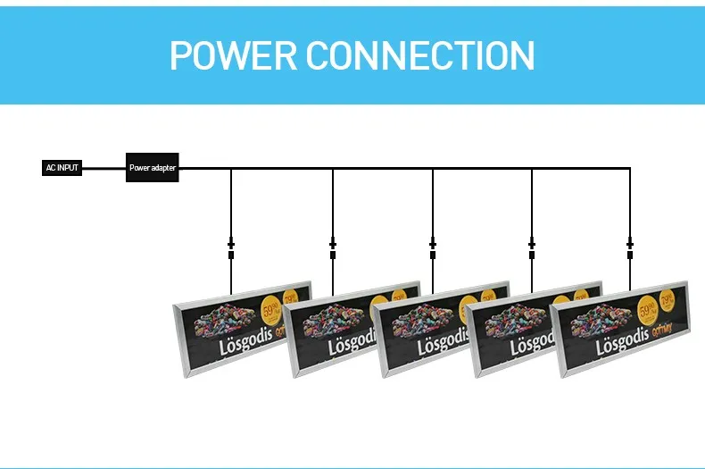 LED Panel Light Detail 7