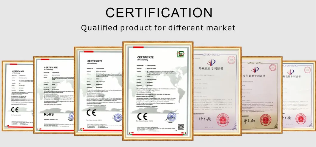 Certificates