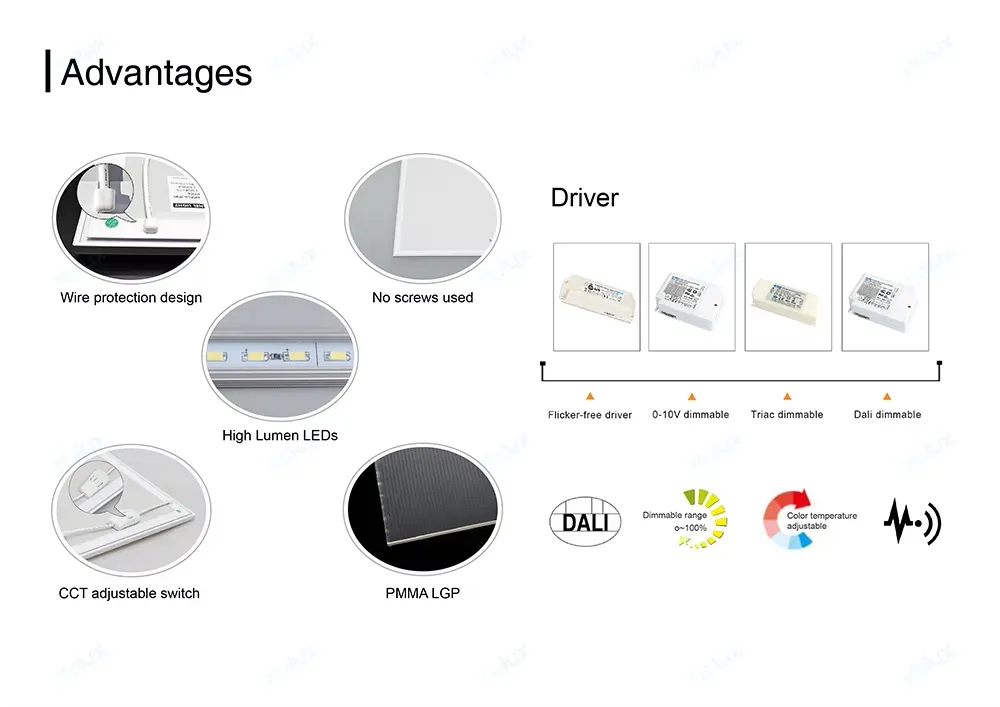 LED Skylight Feature 3
