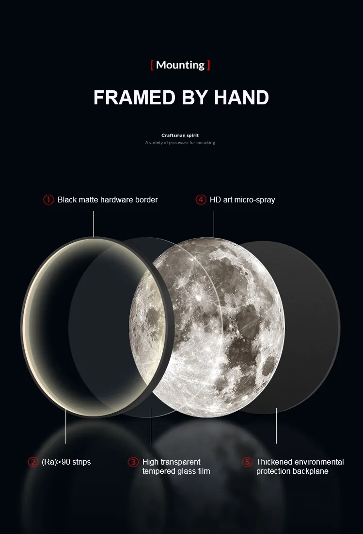 Wall Lamps LED Detail 4