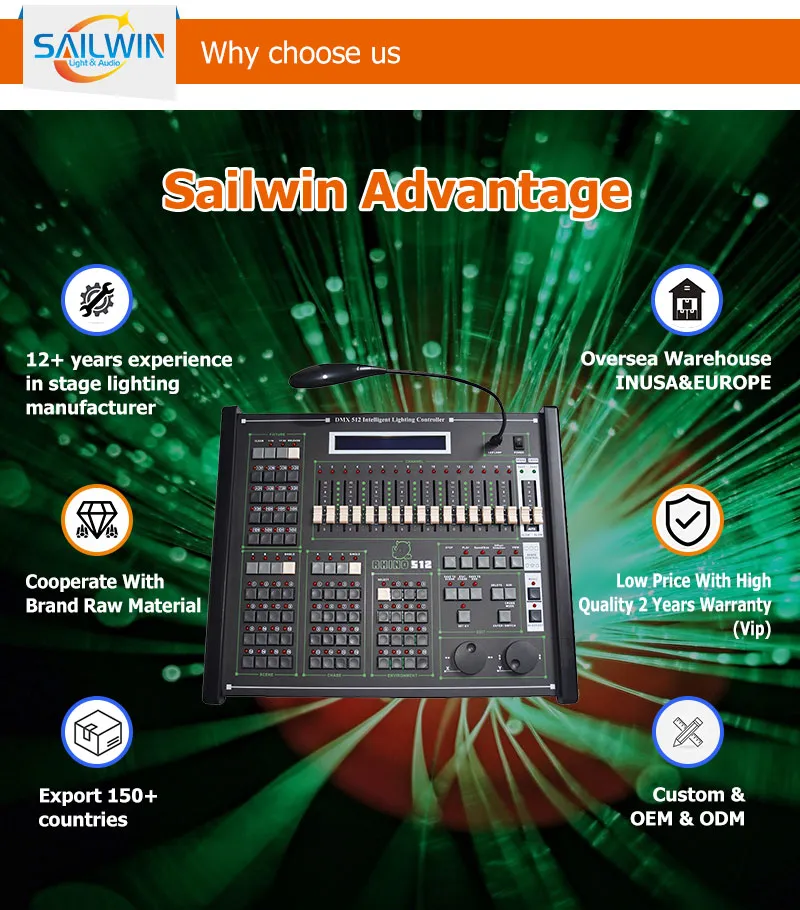 Lighting Console Interface