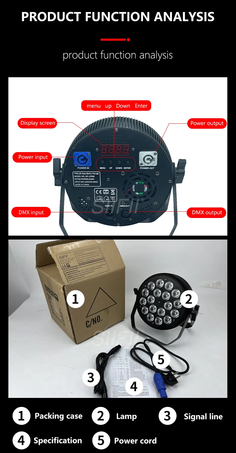 LED Par Light View 9