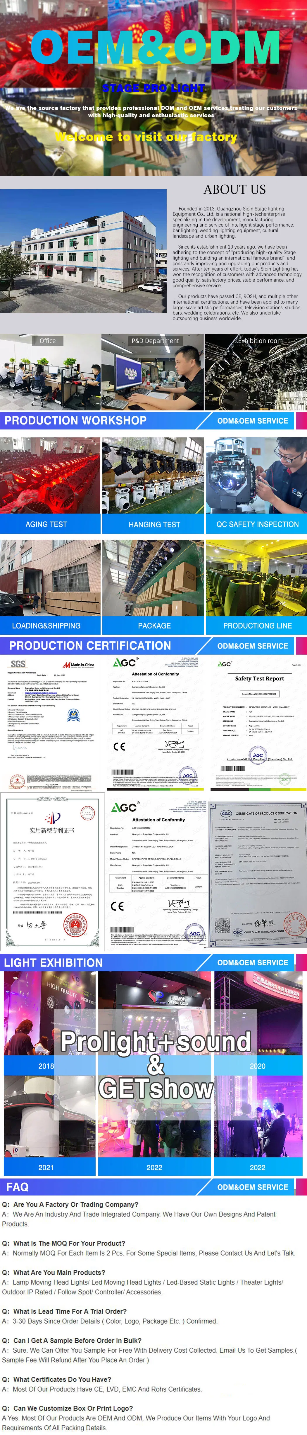 Full Product Overview