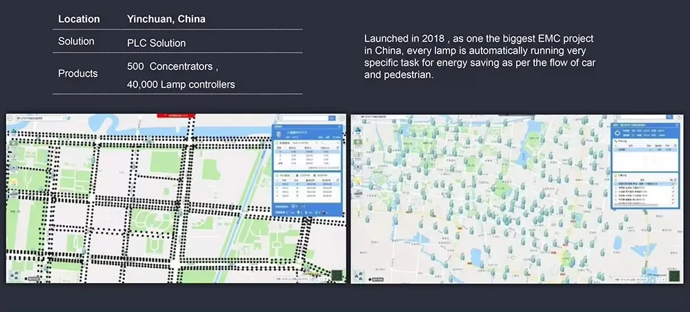 Application Scenario