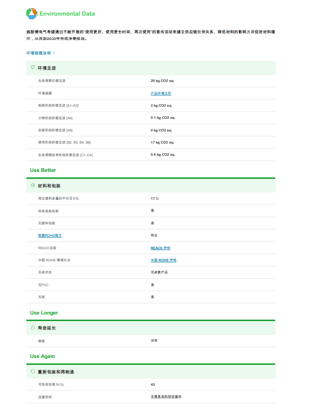Schneider 63A Switch Structure