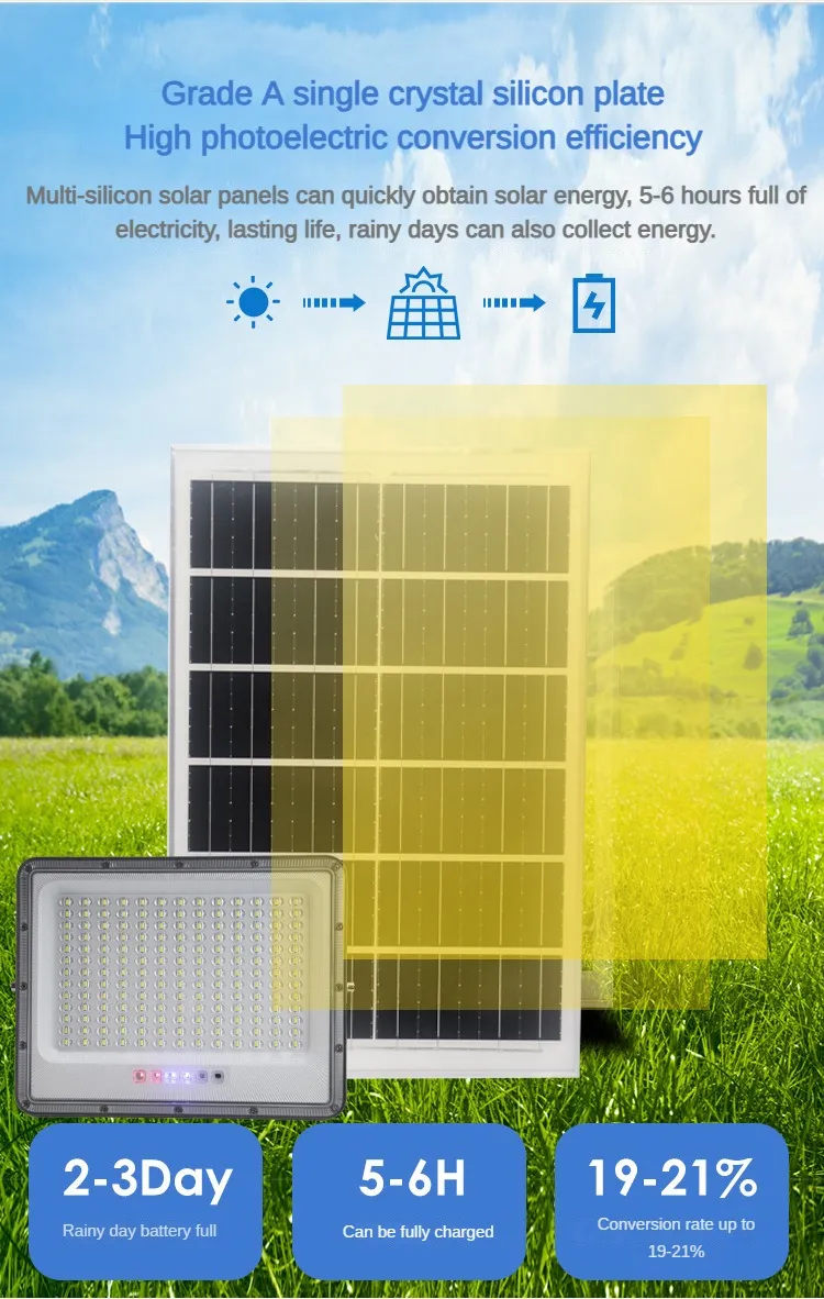 Solar Light Detail 5