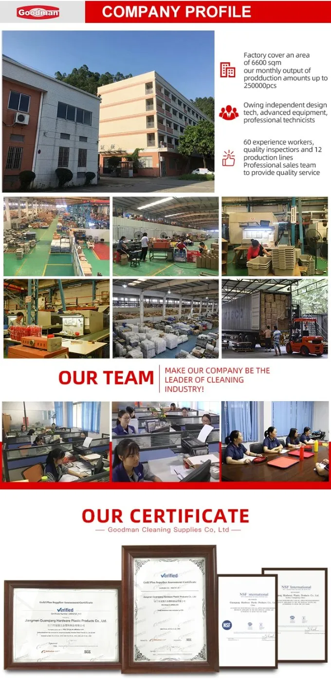Perfil de la empresa