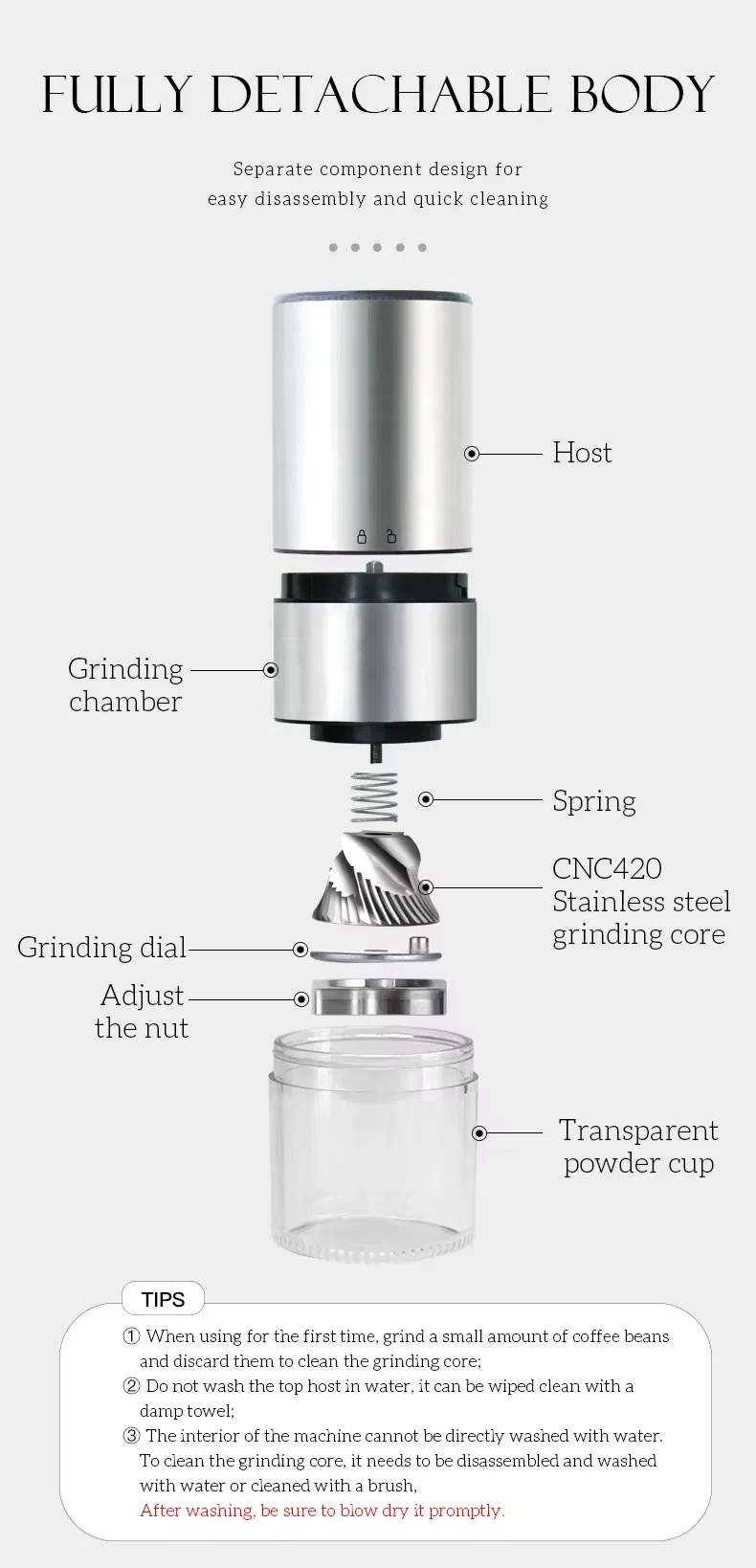Molinillo de café automático