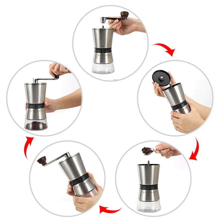 Componentes del café
