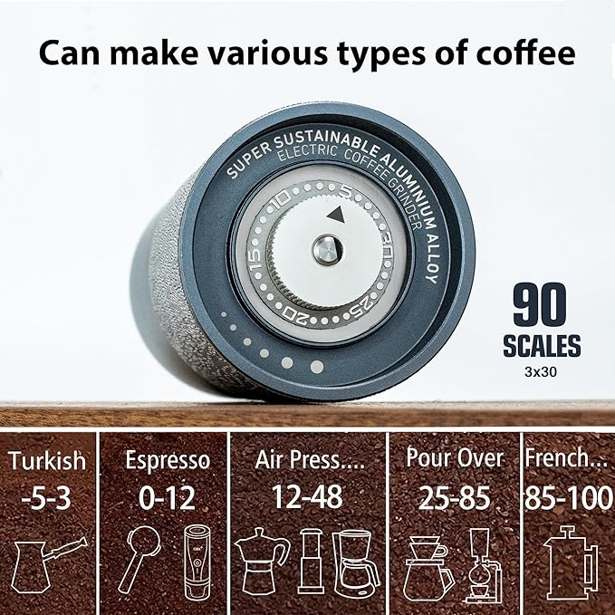 Molino de café portátil de alta calidad al por mayor con inicio de un botón, molinillo mini premium, USB, caja de color 25 90 Gris ABS RV