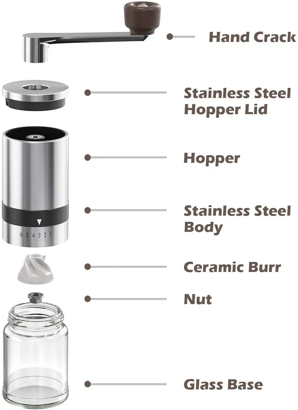 Hogar 304 Molino de café manual de mano con núcleo de cerámica ajustable de acero inoxidable, frasco de vidrio