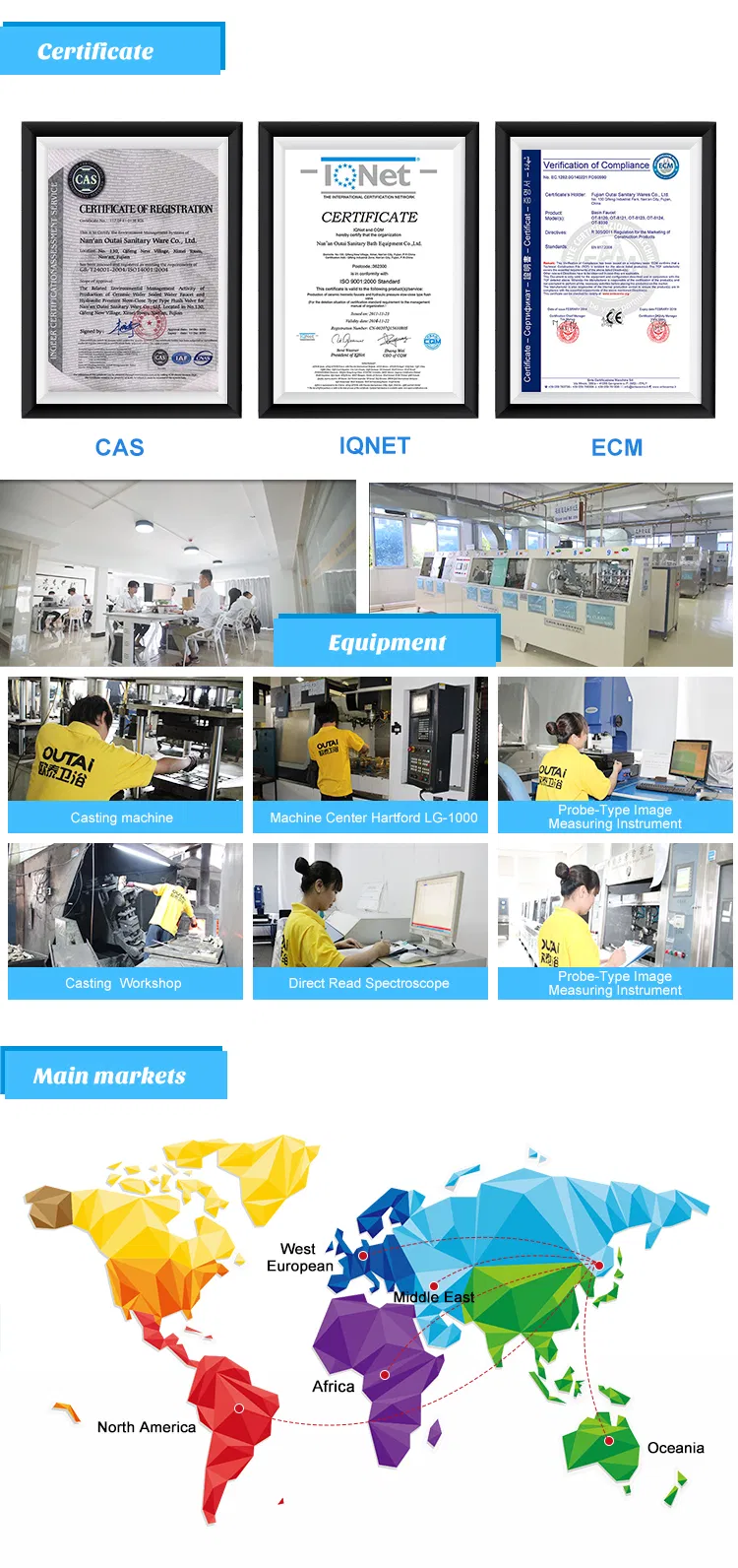 Certificaciones del producto