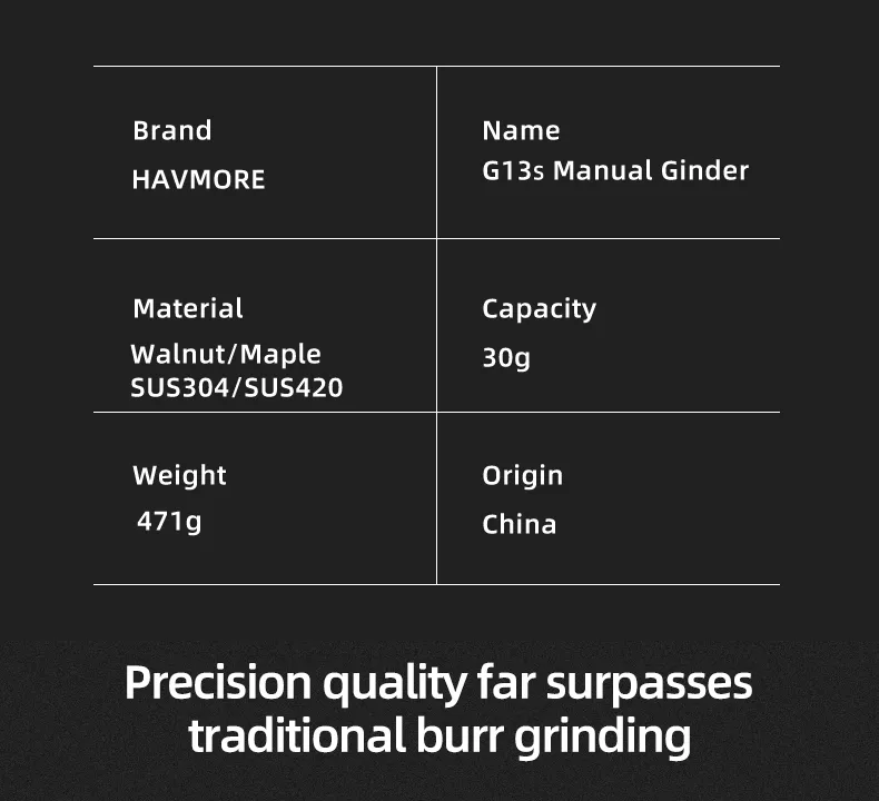 Manual Coffee Grinder 2