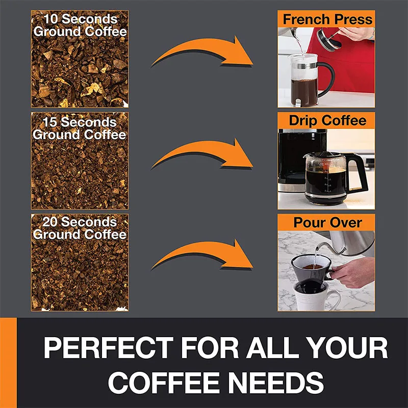Procesador de Alimentos Portátil de Electrodoméstico Molinillo de Café Manual Antiguo Italiano con Muela de Café y Cuchillas de Acero Inoxidable