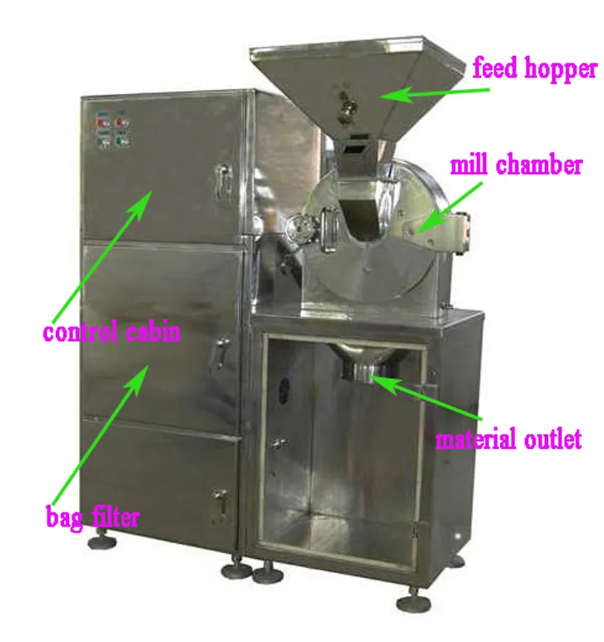 Molino industrial para granos de café