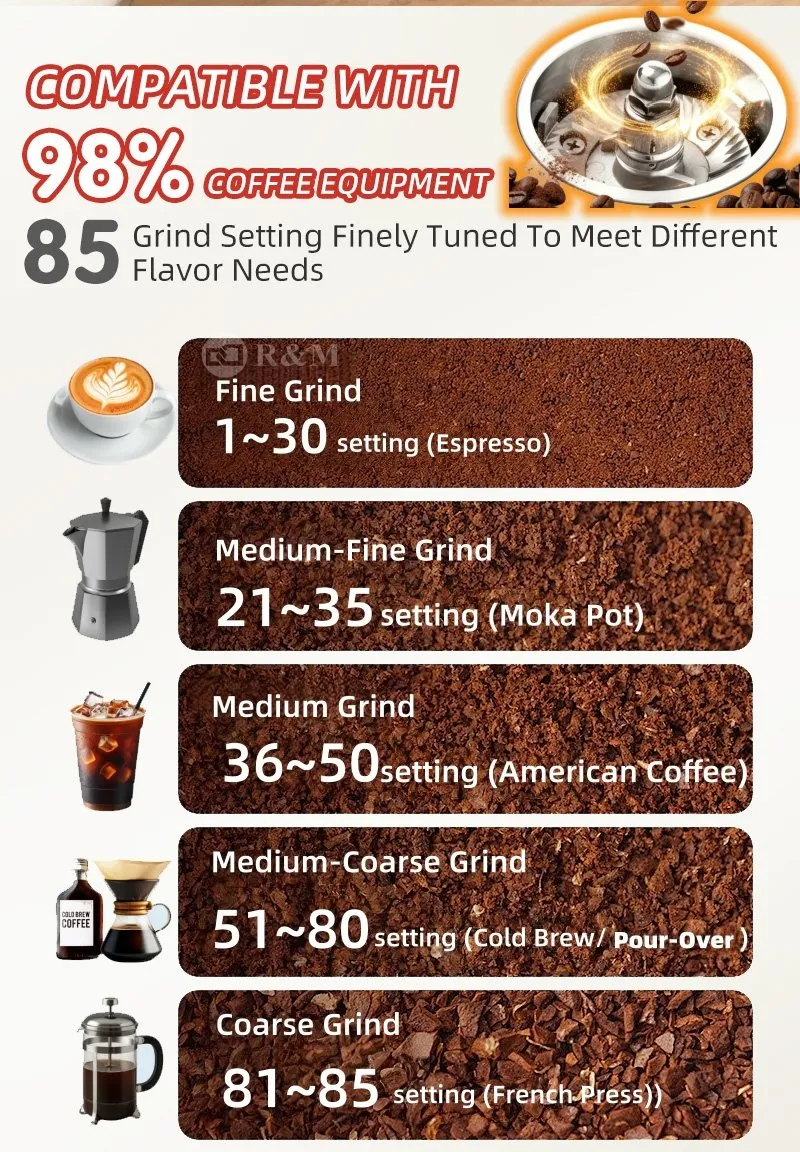 Sistema de salida del café molido