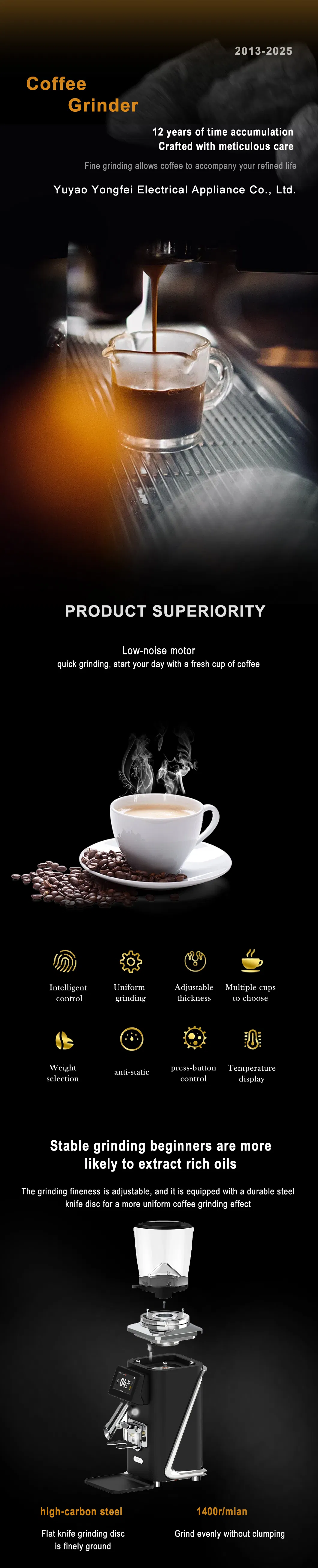 Molinillo de Café Comercial 370W